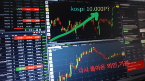 코스피, 코스피1만, 코스닥, 주식차트